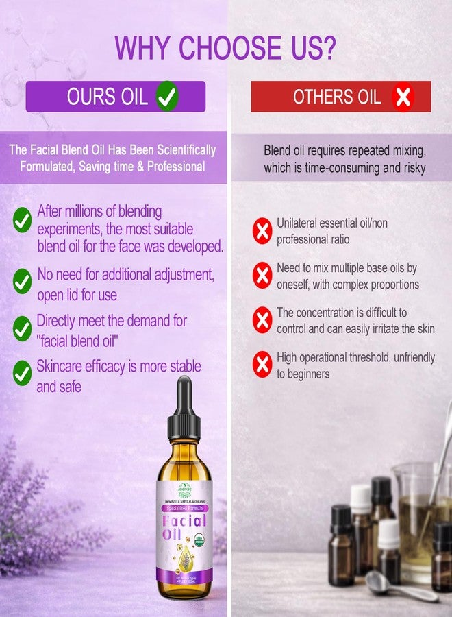MMPANG Organic Face Oil with Lavender, Rosehip, Frankincense, Pomegranate & Vitamin E - USDA Certified Cold Pressed 100% Natural Anti-Aging Facial Oil for Moisturizing, Brightening - 1oz / 30ml - Image 4
